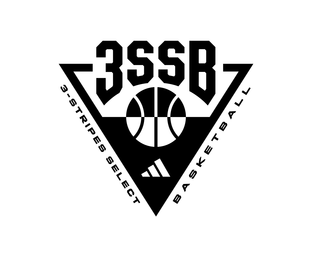 OGP