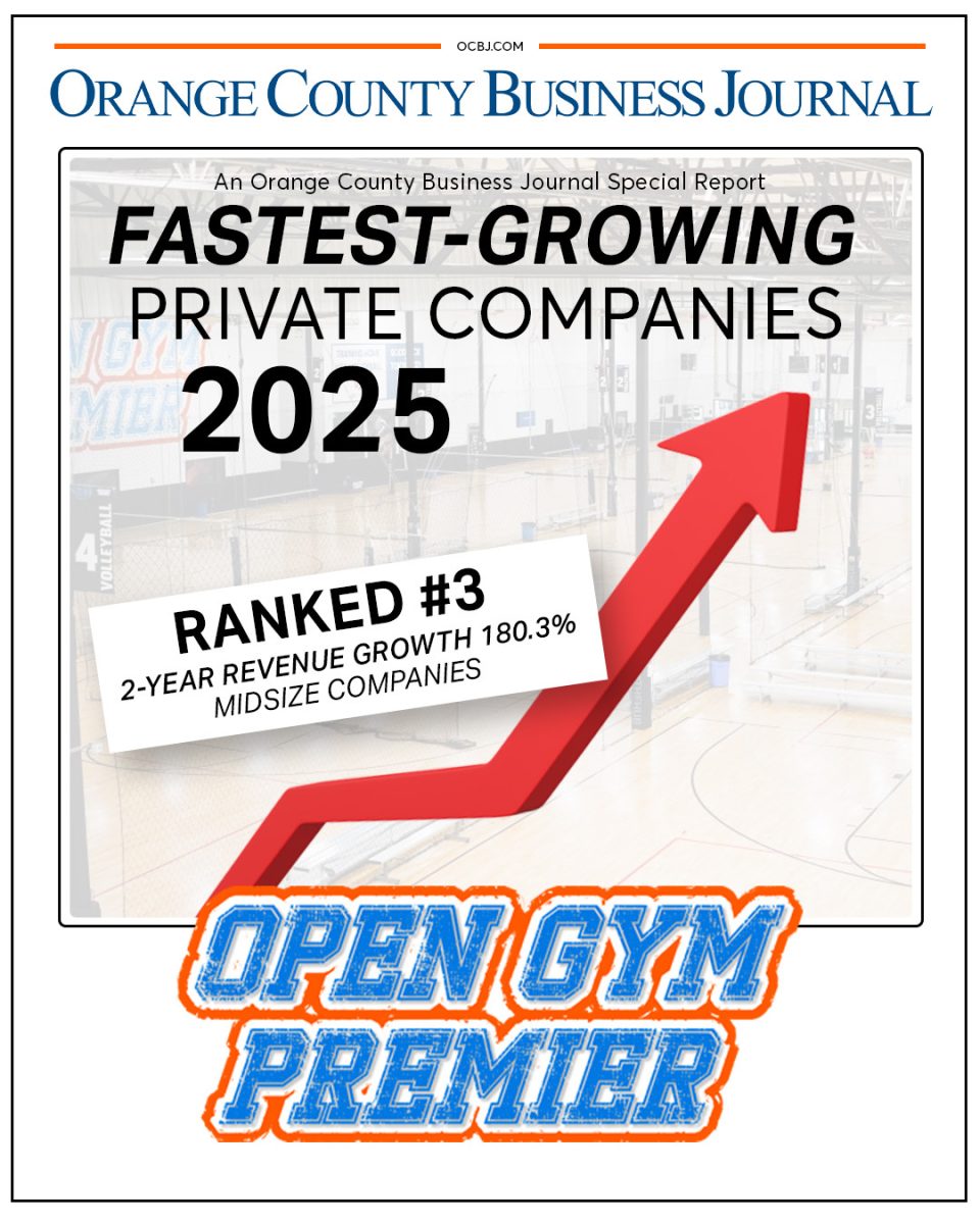 Medium Business 2021